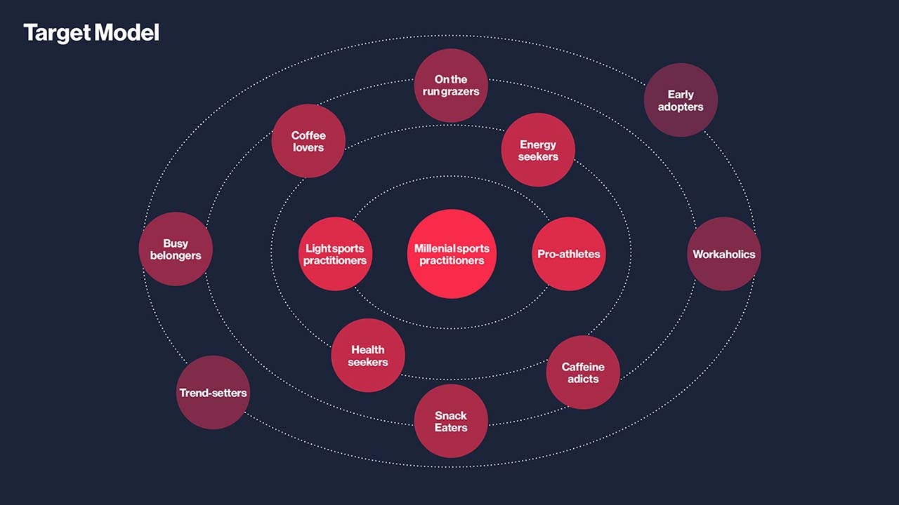 深圳vi設(shè)計(jì) 咖啡logo設(shè)計(jì)